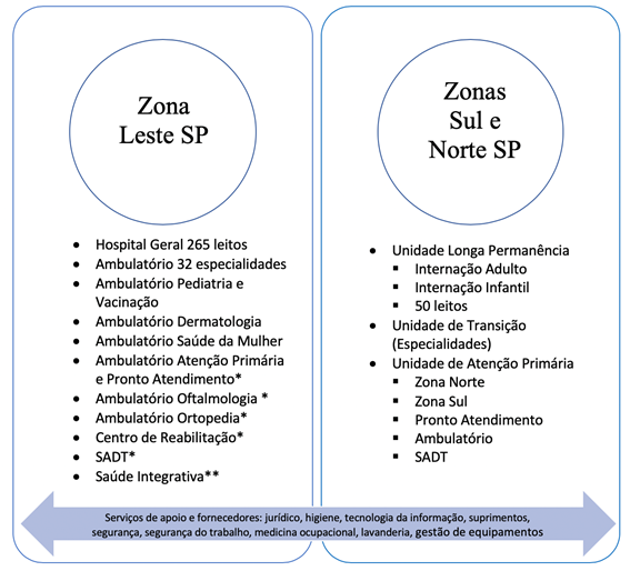 Uma imagem contendo texto, captura de tela

Descrição gerada automaticamente