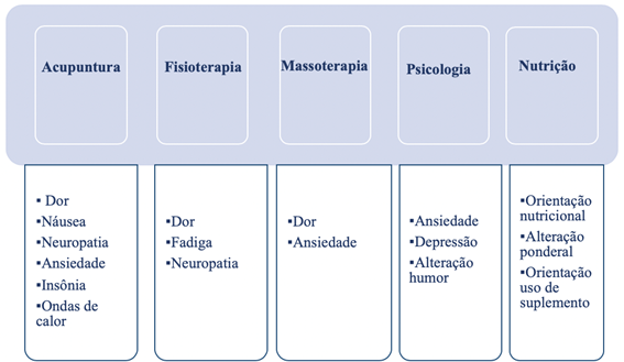 Uma imagem contendo captura de tela

Descrição gerada automaticamente