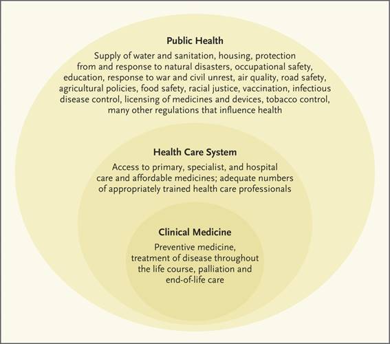 https://www.nejm.org/na101/home/literatum/publisher/mms/journals/content/nejm/2021/nejm_2021.385.issue-6/nejmp2102550/20210802/images/img_xlarge/nejmp2102550_f1.jpeg