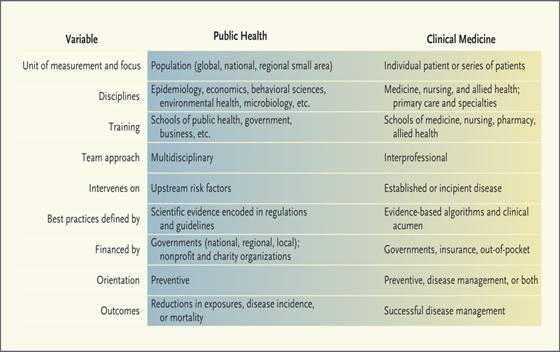 https://www.nejm.org/na101/home/literatum/publisher/mms/journals/content/nejm/2021/nejm_2021.385.issue-6/nejmp2102550/20210802/images/img_xlarge/nejmp2102550_f2.jpeg