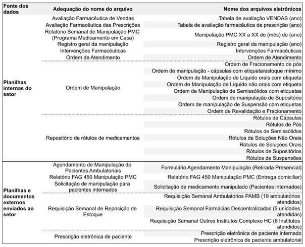 Texto, Tabela

Descrição gerada automaticamente com confiança média