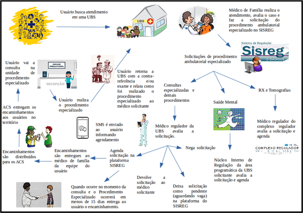 Interface gráfica do usuário

Descrição gerada automaticamente