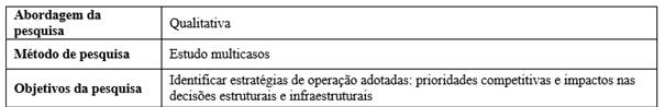 Interface gráfica do usuário, Aplicativo

Descrição gerada automaticamente