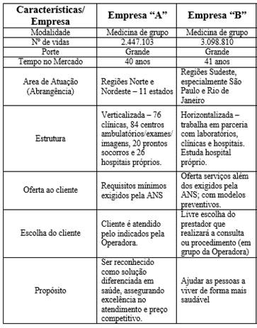 Interface gráfica do usuário, Aplicativo, Tabela, Excel

Descrição gerada automaticamente