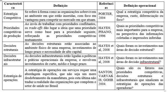 Interface gráfica do usuário, Texto, Aplicativo, Tabela

Descrição gerada automaticamente