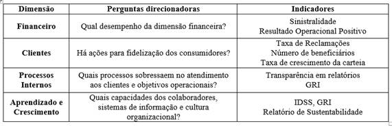 Interface gráfica do usuário, Texto, Aplicativo

Descrição gerada automaticamente