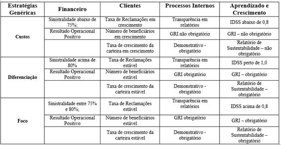 Interface gráfica do usuário, Aplicativo, Tabela

Descrição gerada automaticamente