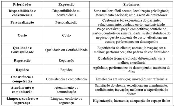 Interface gráfica do usuário, Aplicativo, Tabela, Excel

Descrição gerada automaticamente