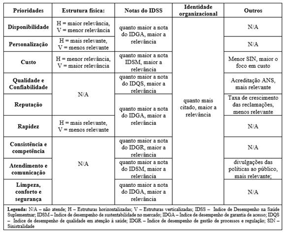 Interface gráfica do usuário, Aplicativo, Tabela, Excel

Descrição gerada automaticamente