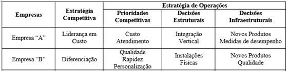 Tabela

Descrição gerada automaticamente