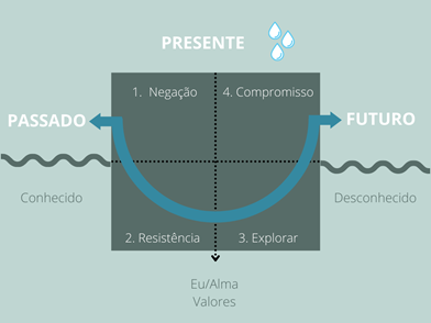 Diagrama

Descrição gerada automaticamente