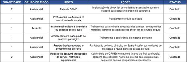 Texto

Descrição gerada automaticamente