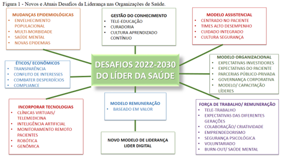 Diagrama

Descrição gerada automaticamente