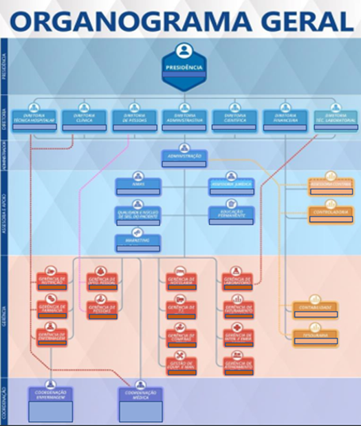 Interface gráfica do usuário

Descrição gerada automaticamente com confiança média