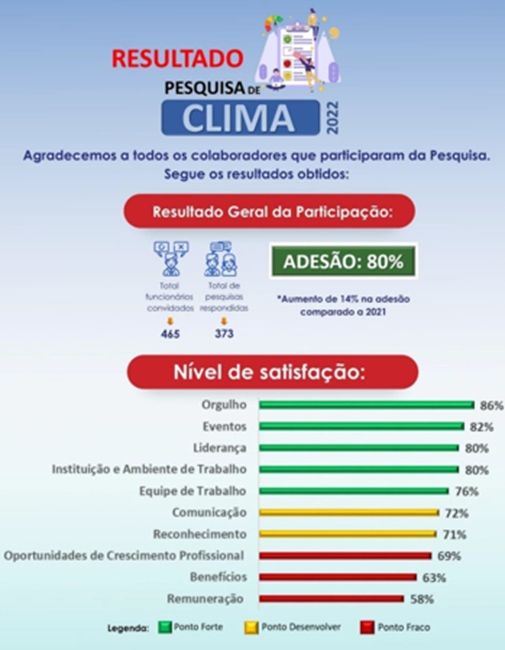 Texto

Descrição gerada automaticamente