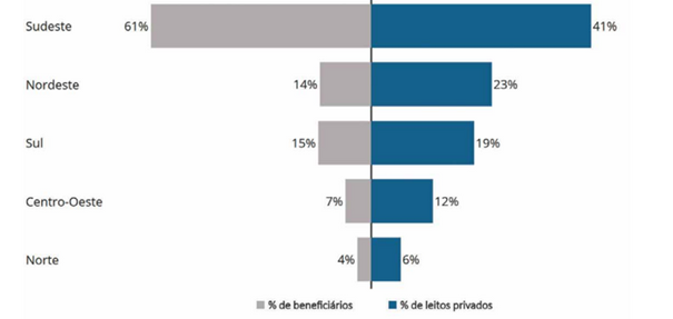 The Importance of “Soft” Skills in Nursing & Healthcare Professions -  Elsevier Education