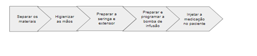 Interface gráfica do usuário, Texto, Aplicativo

Descrição gerada automaticamente