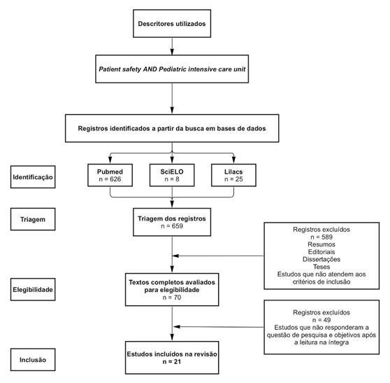 Diagrama

Descrição gerada automaticamente