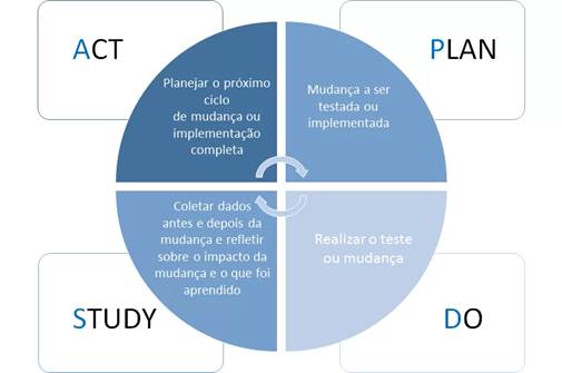 Diagrama

Descrição gerada automaticamente