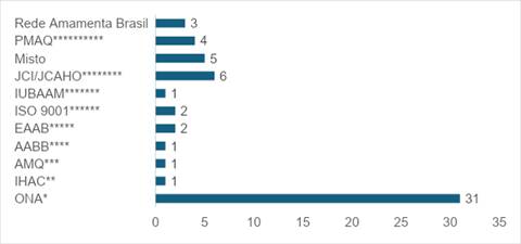 Gráfico

Descrição gerada automaticamente