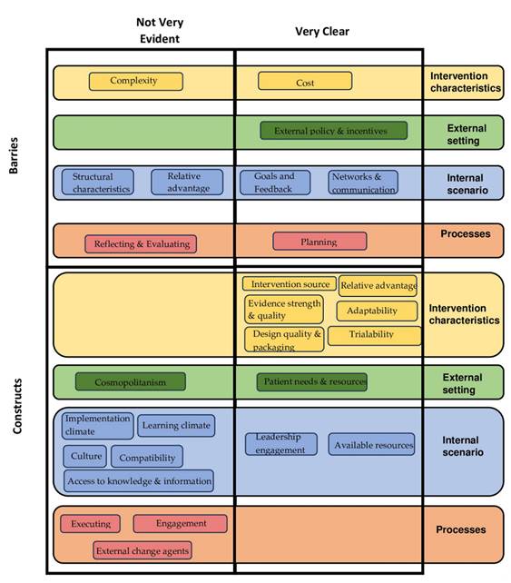 Diagrama

Descrição gerada automaticamente com confiança baixa