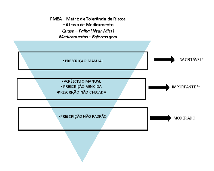 figura1