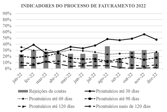 Gráfico

O conteúdo gerado por IA pode estar incorreto.