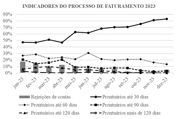 Gráfico, Gráfico de linhas

O conteúdo gerado por IA pode estar incorreto.