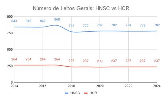 Gráfico, Gráfico de dispersão

O conteúdo gerado por IA pode estar incorreto.