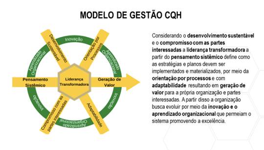 Gráfico

O conteúdo gerado por IA pode estar incorreto.